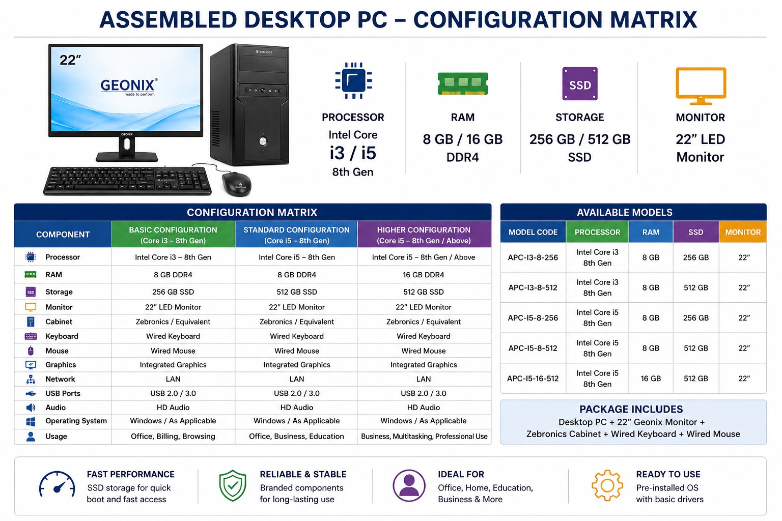 Desktop PC – Intel Core i3  8th Gen | 8GB RAM | 256 SSD | 22" Monitor